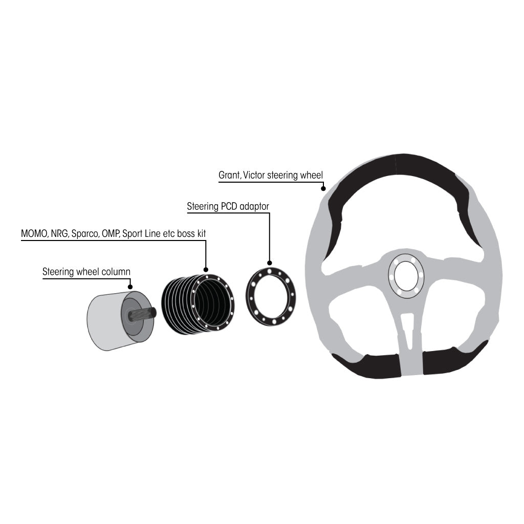 Sport Line Steering Wheel Hub Boss Kit PCD Adaptor - MOMO to Grant Victor