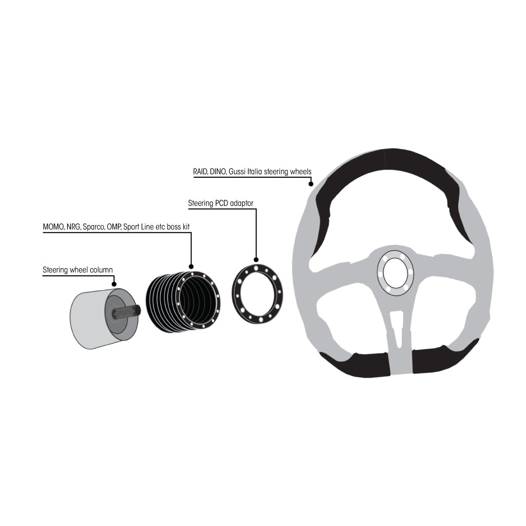 Sport Line Steering Wheel PCD Adaptor - MOMO to RAID
