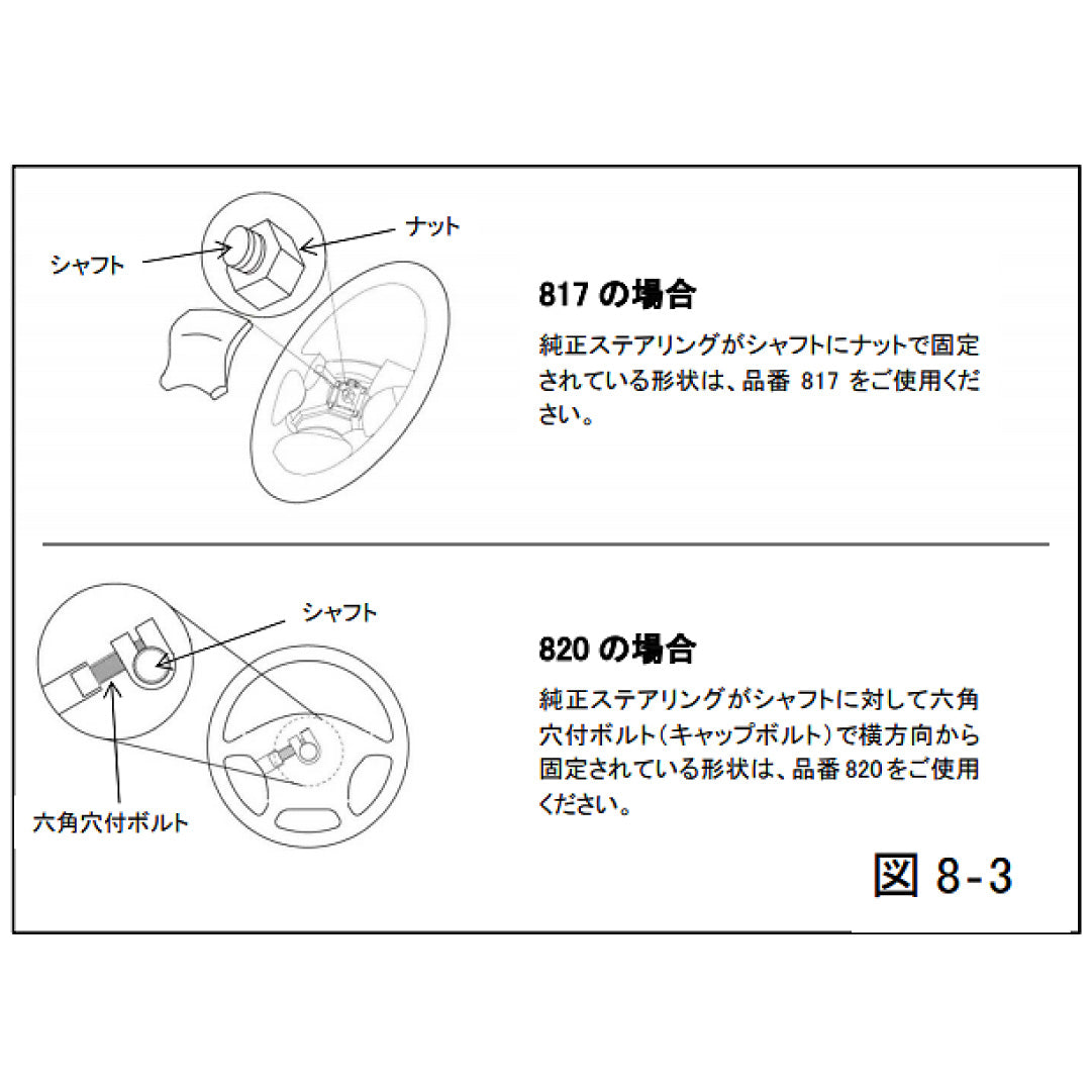 Works Bell Steering Wheel Hub Boss Kit Adapter #820 Mitsubishi Lancer Evolution Evo 8 (VIII) >2003-2005< With Airbag