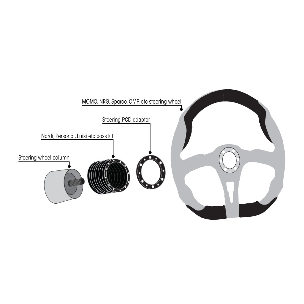 Sport Line Steering Wheel PCD Adaptor - Nardi to MOMO
