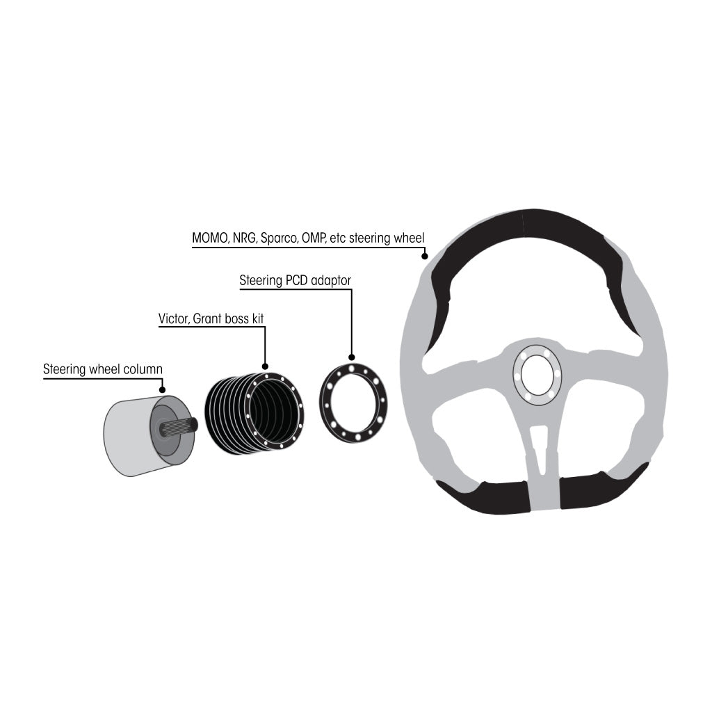 Sport Line Steering Wheel PCD Adaptor - Grant to MOMO